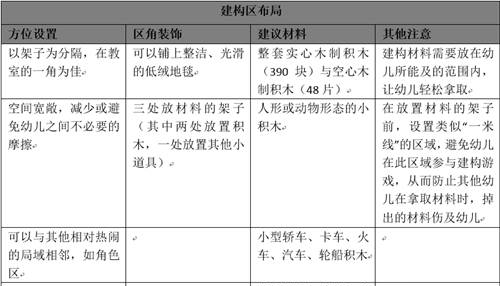 篮球的规则绘本教案幼儿园_幼儿篮球绘本故事_关于篮球的儿童绘本教案