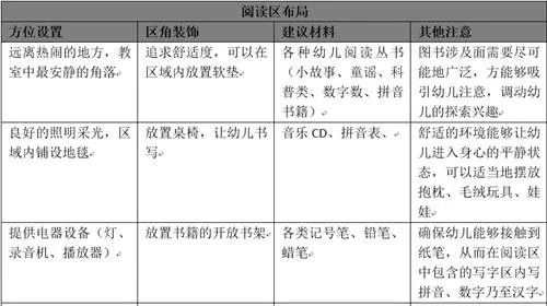 幼儿篮球绘本故事_篮球的规则绘本教案幼儿园_关于篮球的儿童绘本教案