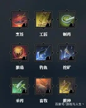 技能生活解析_生活技能有_技能分为生活技能